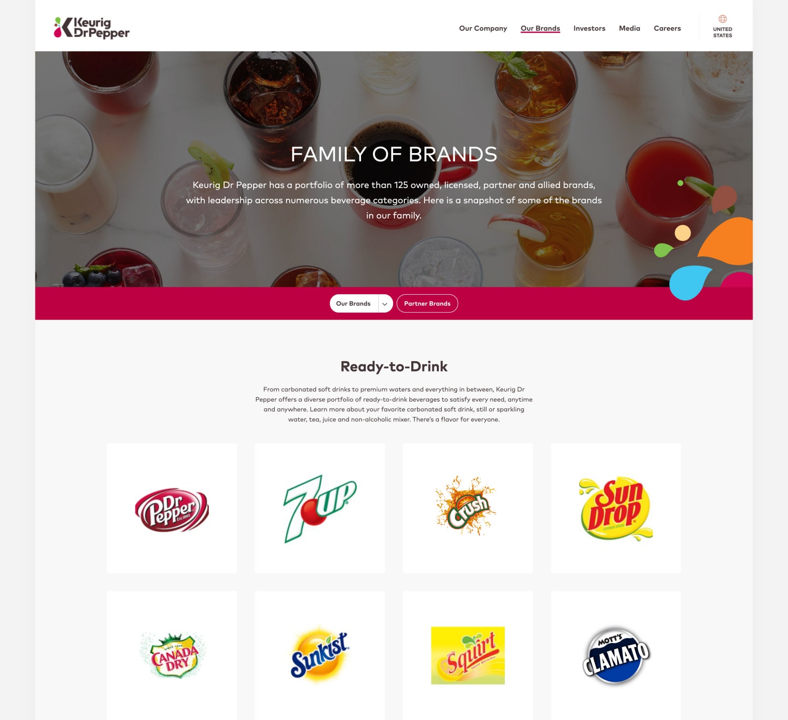 Keurig Dr Pepper family of brands page